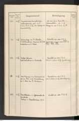 k.k. naturhistorisches Hofmuseum, Protokollbuch Intendanzakten 1914, Seite 98